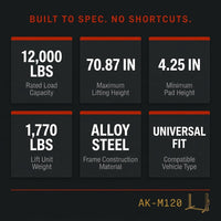 12000 Lbs Extra Height 167Inch 2 Post Lift Two Post Car Lift AK-M120 Auto Lift Car Lift Hoist 2 Post Car Lift (Extra Height, Red) — Results & Stats