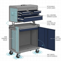 13-Drawer Rolling Tool Chest, Large Tool Chest with Wheels, 2 in 1 Detachable Tool Chests, Portable Tool Storage, Locking Mechanic Tool Box for Warehouse, Garage, Gray & Blue — How It Works