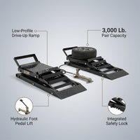 Hydraulic Car Lift with Ramp - 3,000 Lb. per Pair Capacity — infographic