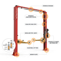 Two Post Car Lift Engineered for Heavy Duty Use, 12000 Lb Capacity, 70.87 Inch Height, Dual Hydraulic — How It Works